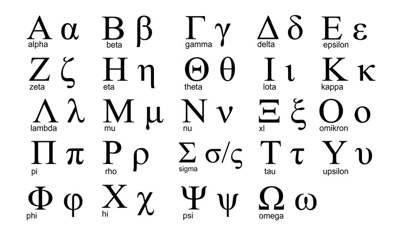 How Many Letters Are In The Greek Alphabet 