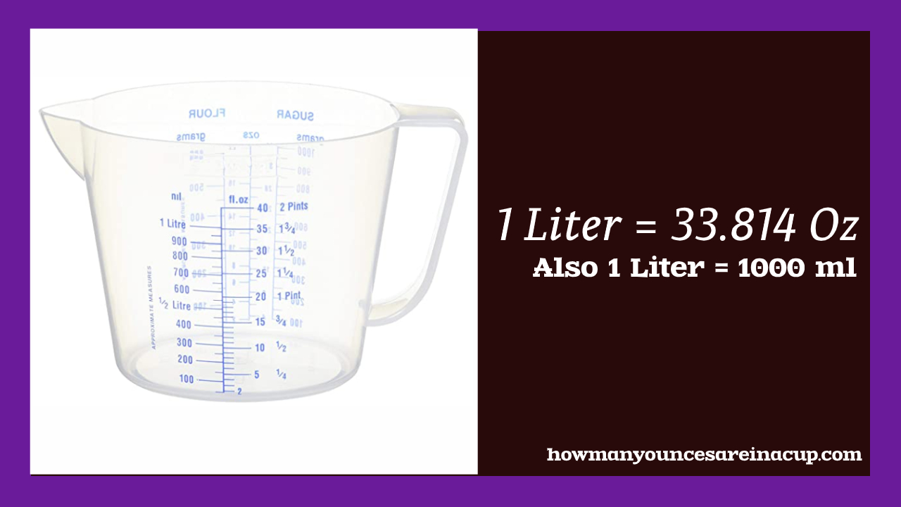 How many ounces in a liter US and UK Standard Measurements