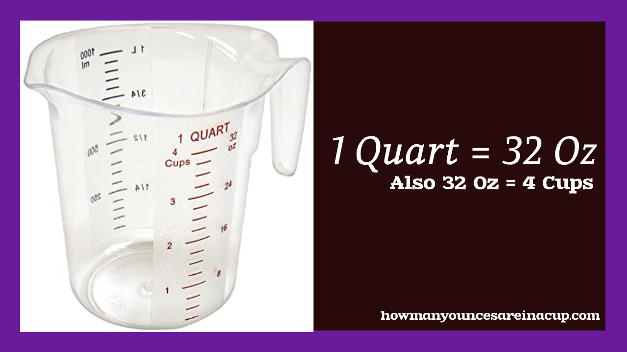 1 Quart Measuring Cup - Plastic