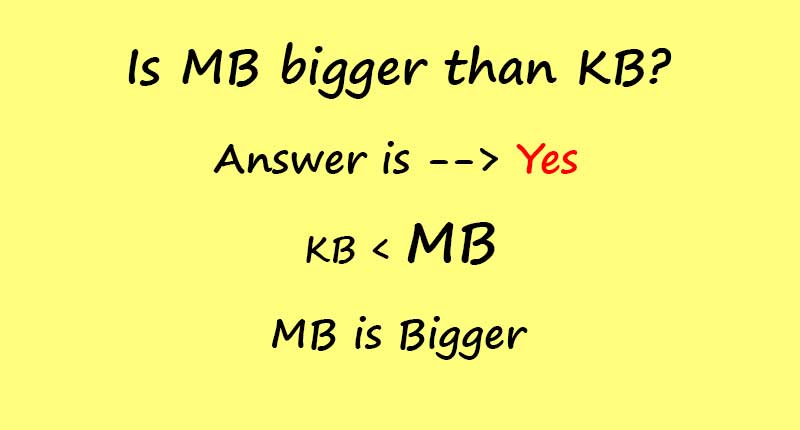 Is Mb Bigger Than Kb Is Kb Bigger Than Mb Data Measurement